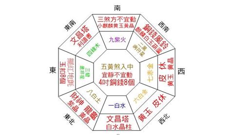 店面財位放什麼|2024 店面財位怎麼看，如何佈局店面風水？ 